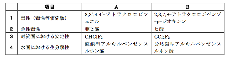 解説画像